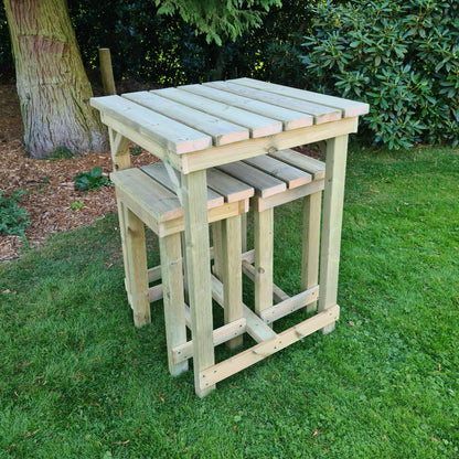 Churnet Valley Butchers Bar Set