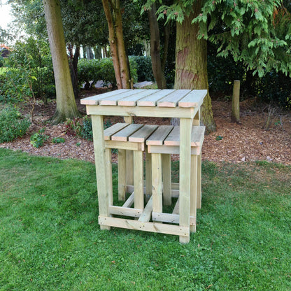 Churnet Valley Butchers Bar Set