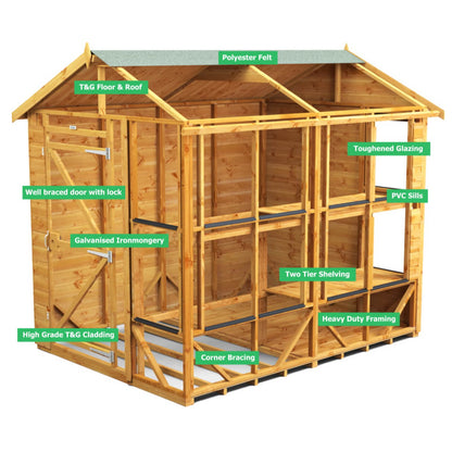 Powersheds Apex Potting Shed