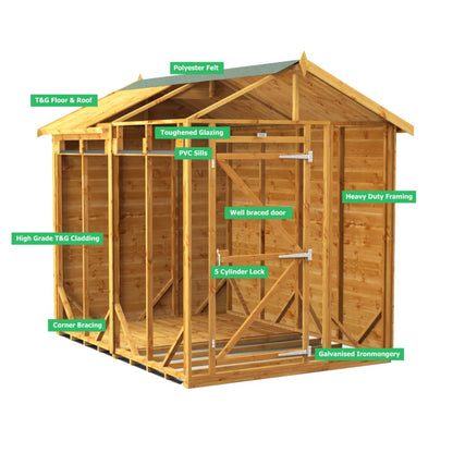 Powersheds Apex Security Shed